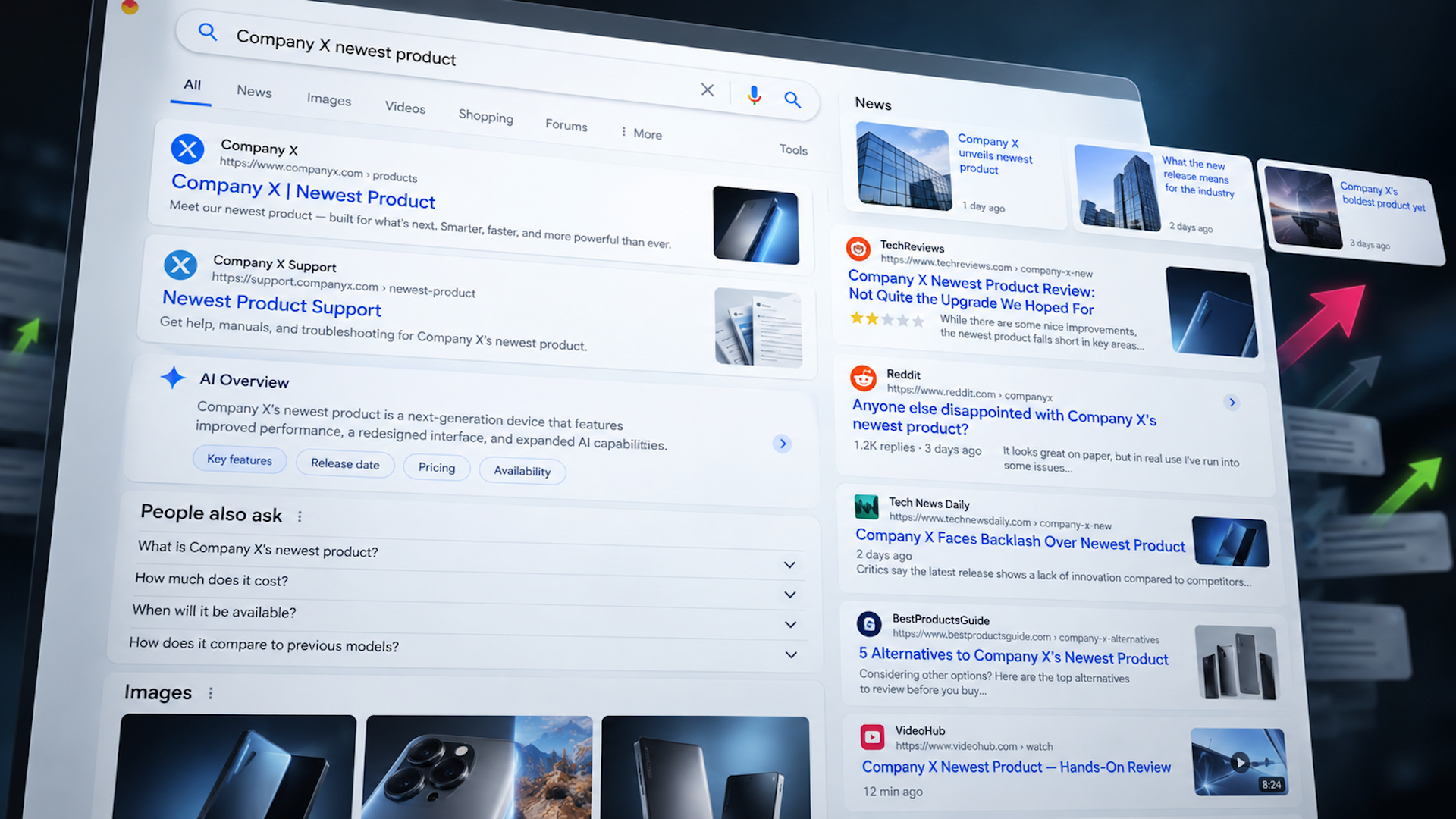 4 risks hiding in your branded search results
