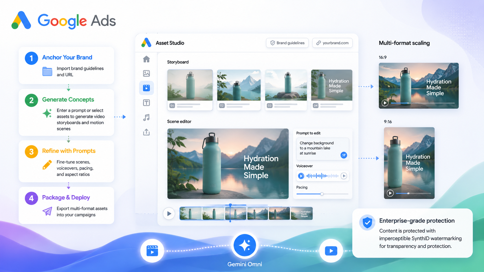 Google brings Gemini Omni video creation to Google Ads