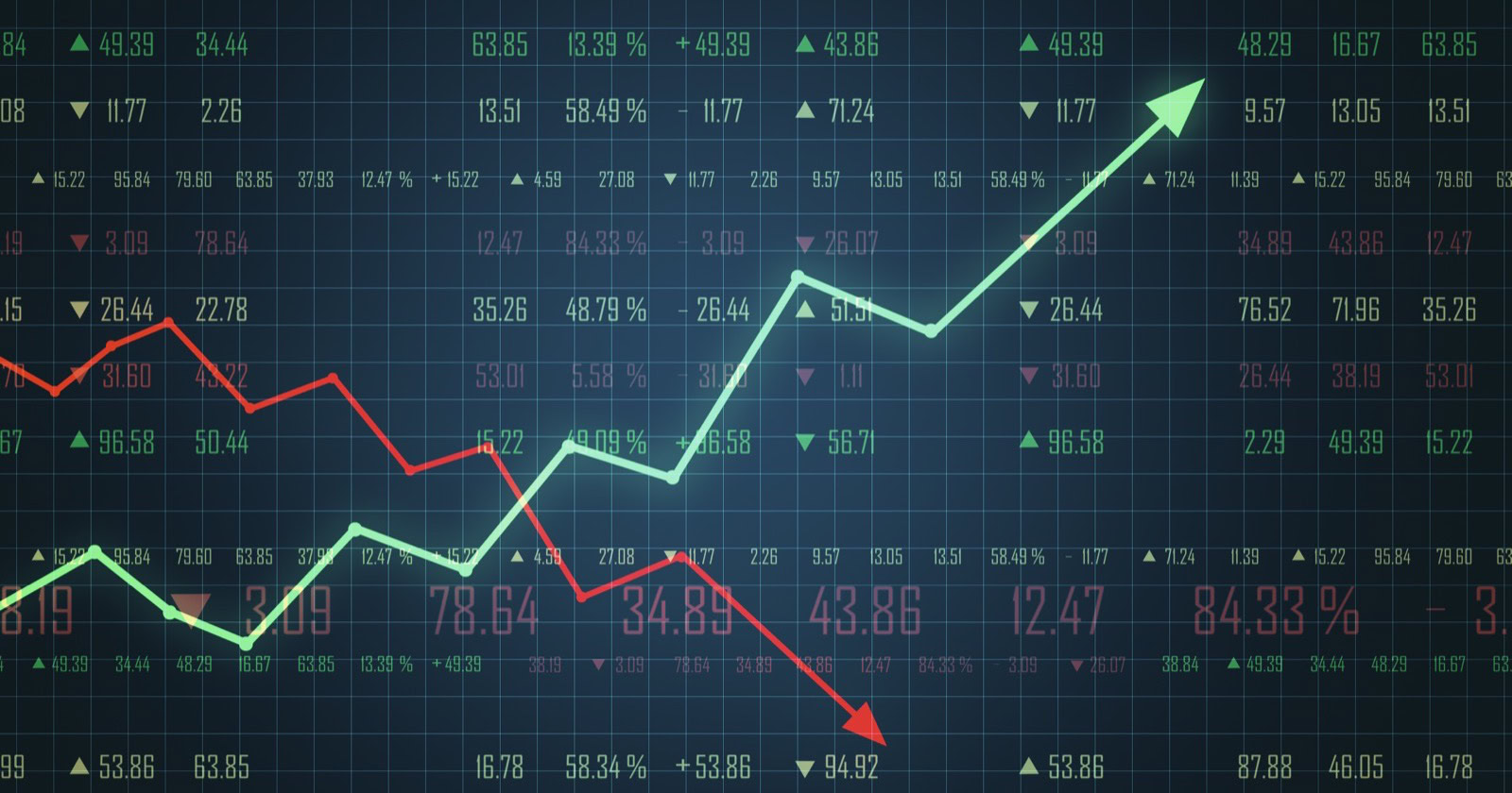 Google Desktop CTR Fell In Q2 While Mobile Rose, Data Shows