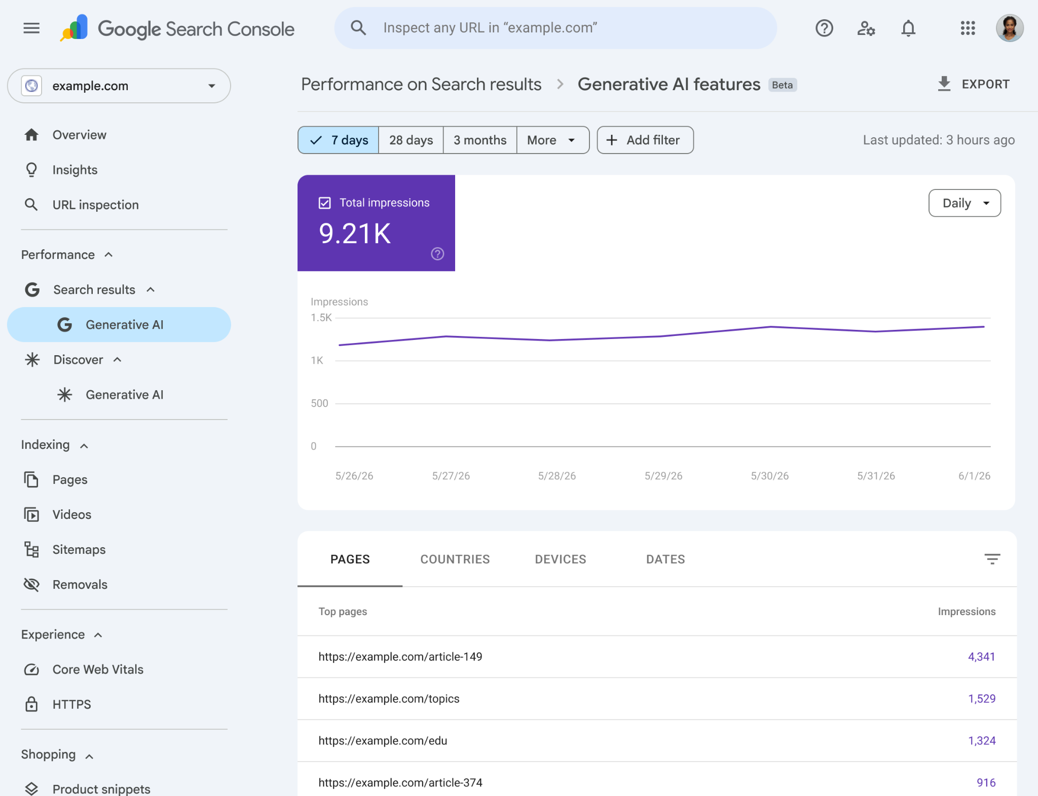 Google Search Console AI performance reports and Search generative AI control rolling out globally