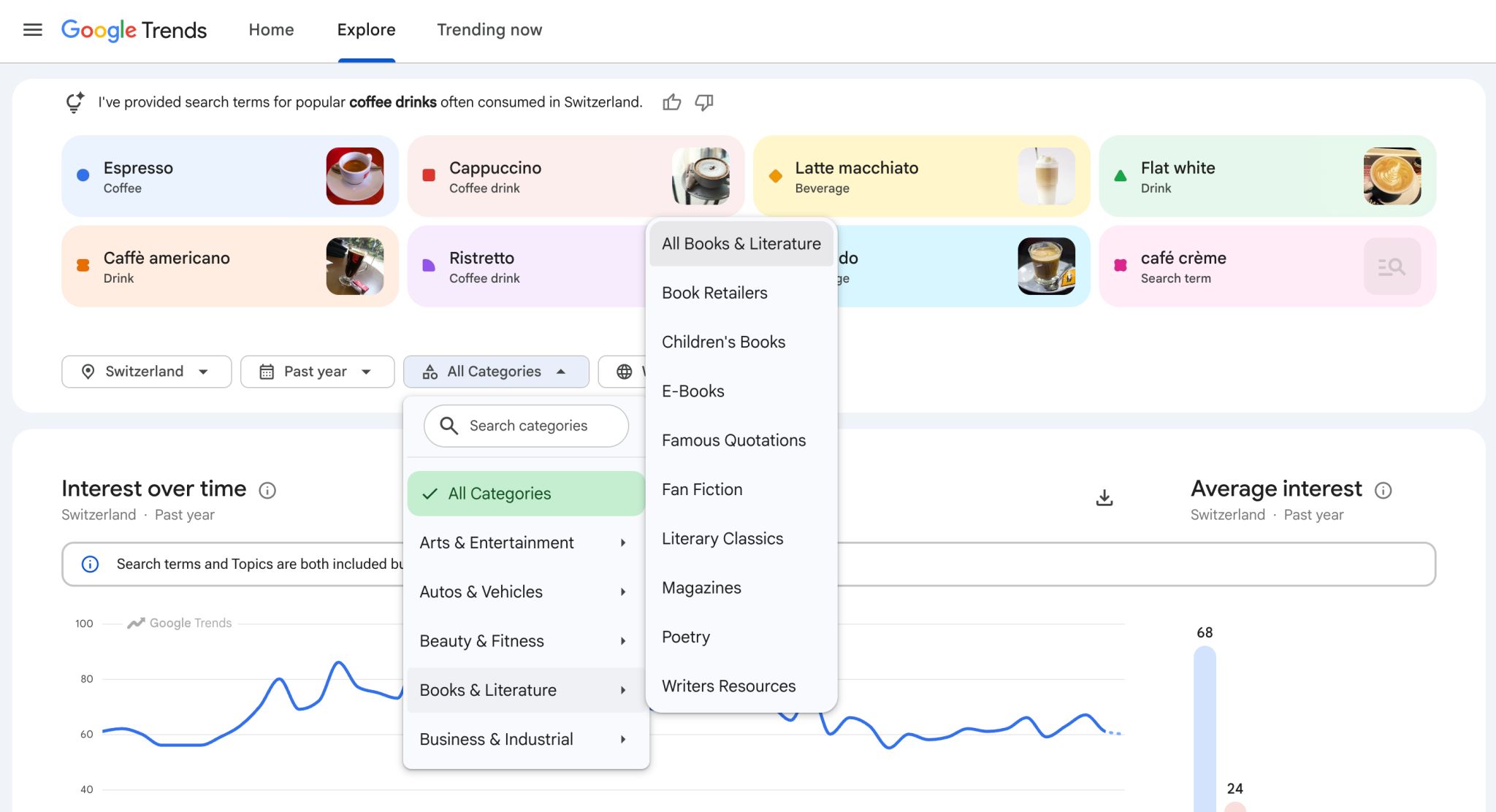 Google Trends adds category filters