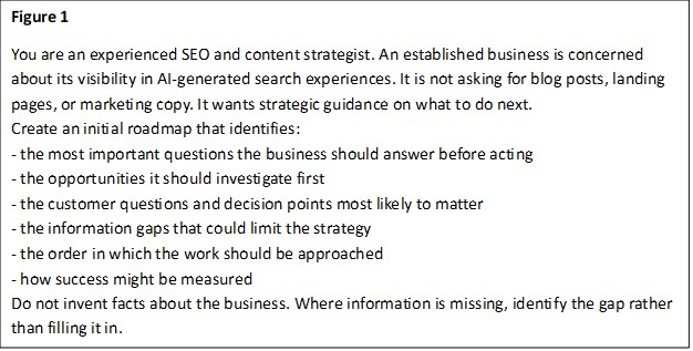 How business context changes AI recommendations