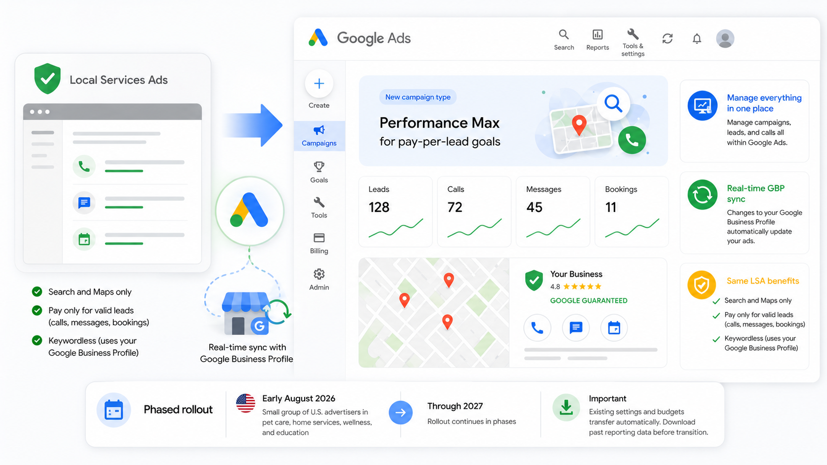Local Services Ads come to Google Ads via Performance Max