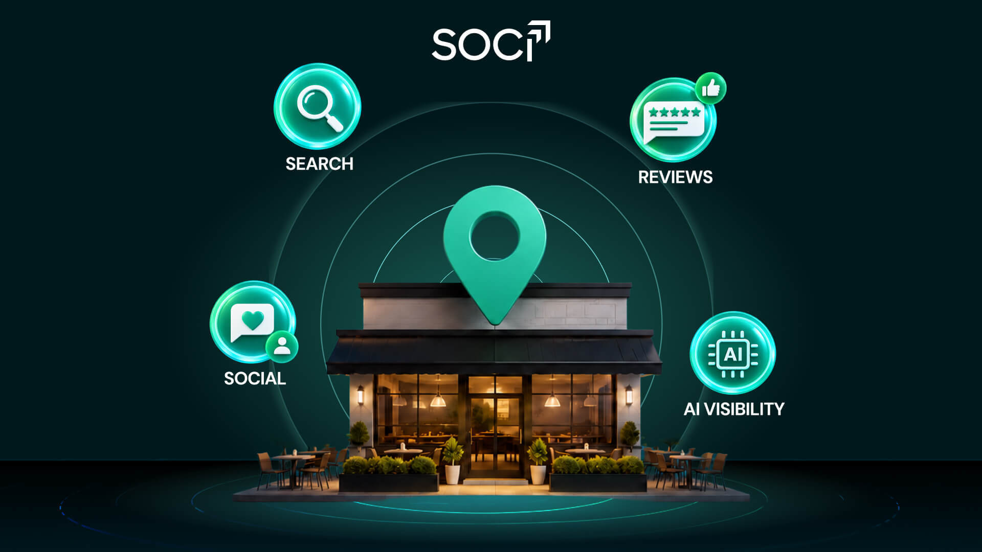 Why growing restaurant chains win at local search and AI visibility by SOCi